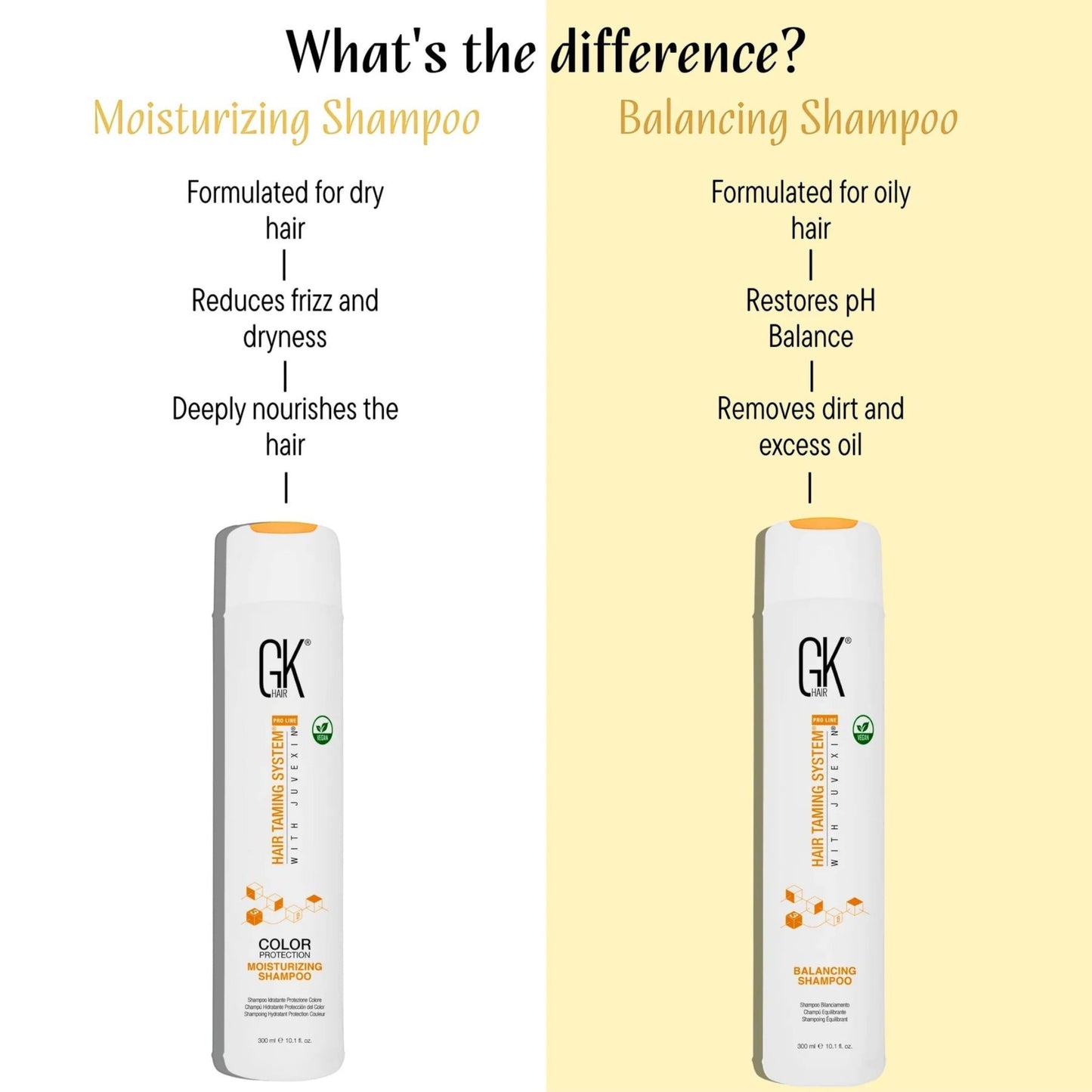 GK hair Moisturizing Shampoo 300ML