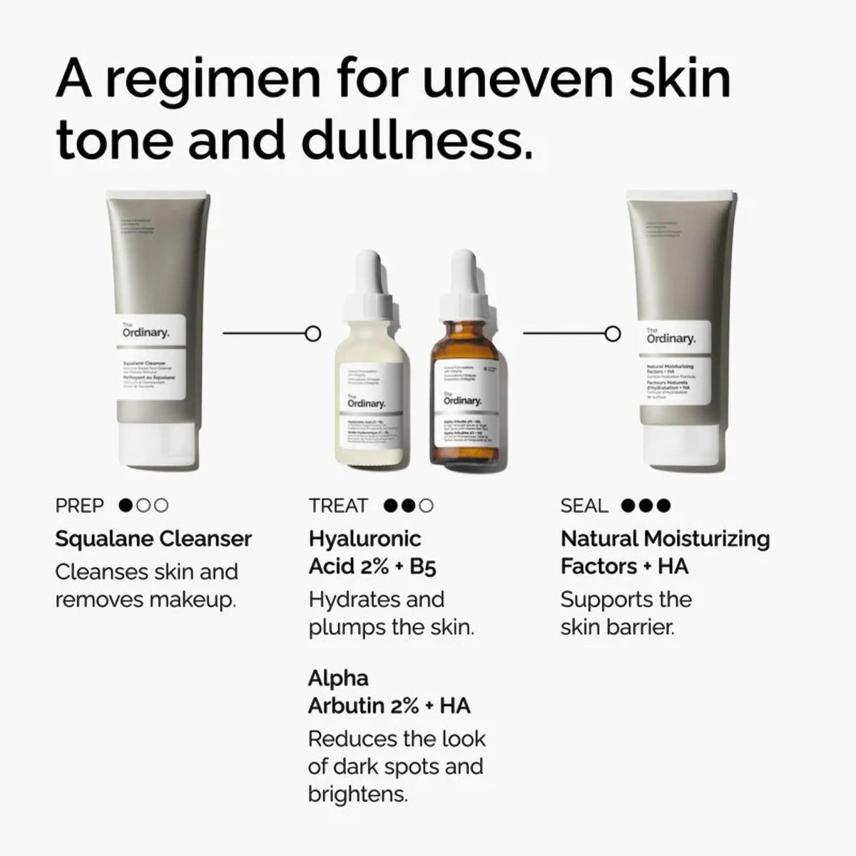 Ordinary Alpha Arbutin 2% + HA Serum 30 ML