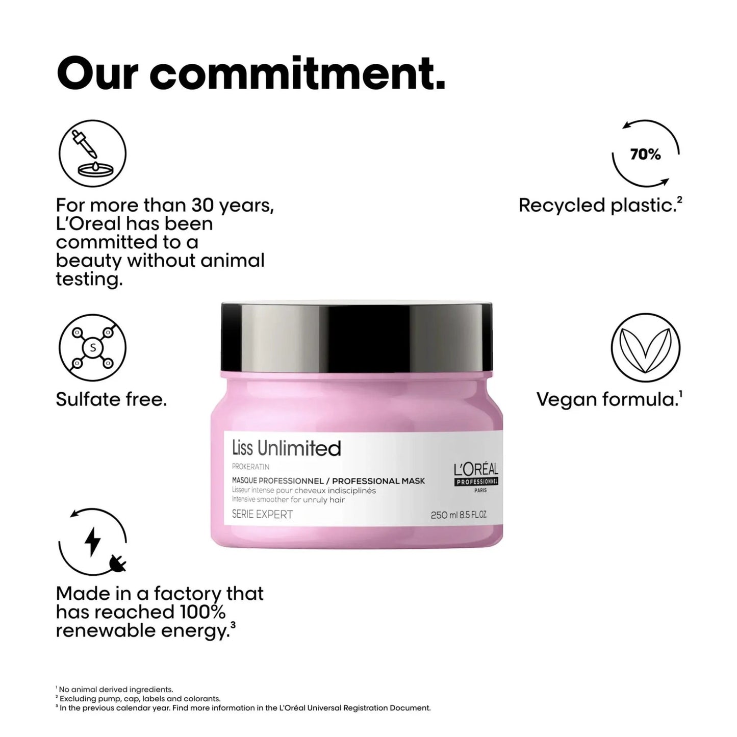 L'Oréal Professionnel Liss Unlimited Mask 250 Ml