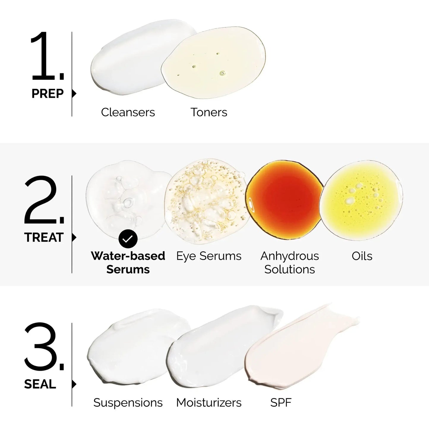 Ordinary Lactic Acid 10% + HA Serum 30 ML