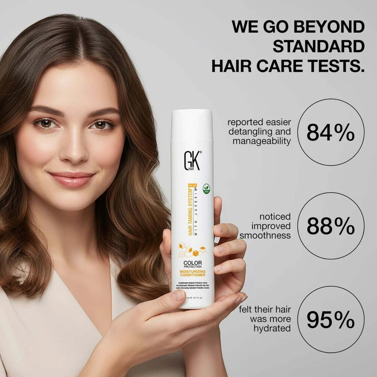 GK hair Moisturizing Shampoo 300ML