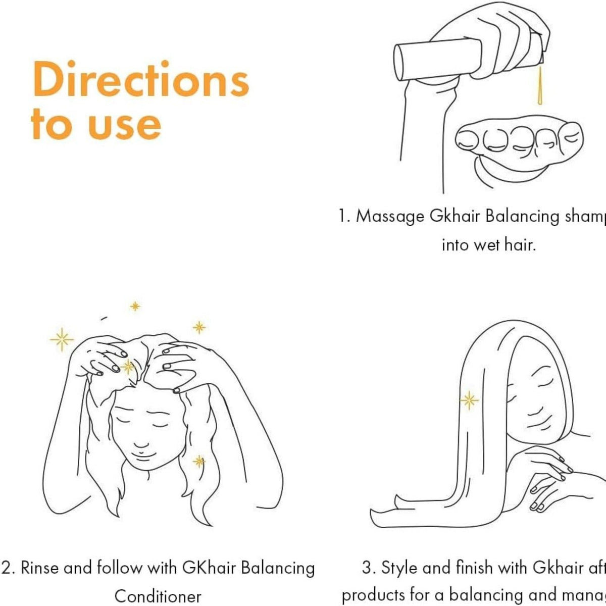 GK hair Moisturizing Conditioner 300ML
