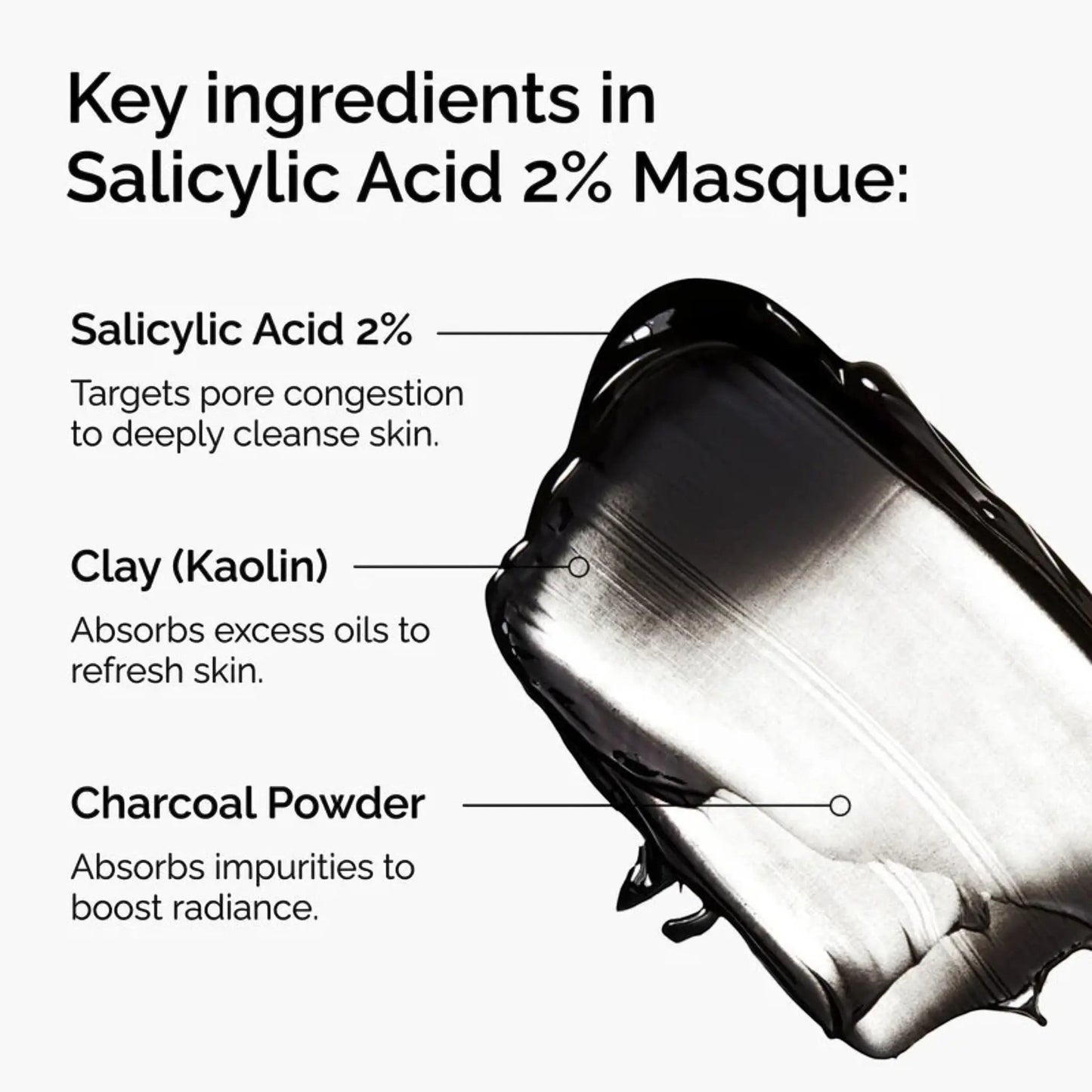 Ordinary Salicylic Acid 2% Masque 50 ML