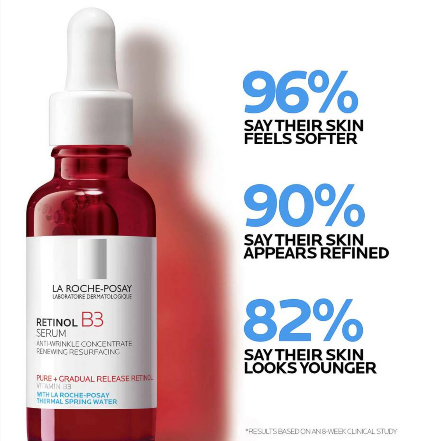 La Roche-Posay Retinol B3 Serum 30ML