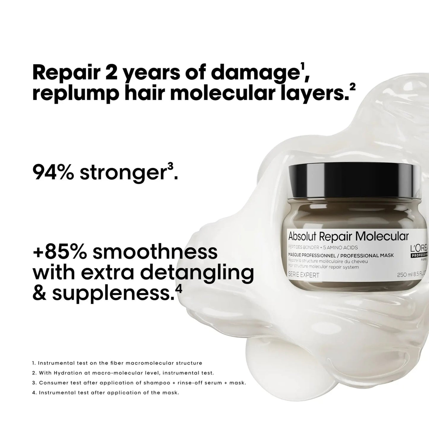 L'Oréal Professionnel Absolut Repair Molecular Mask 250 Ml