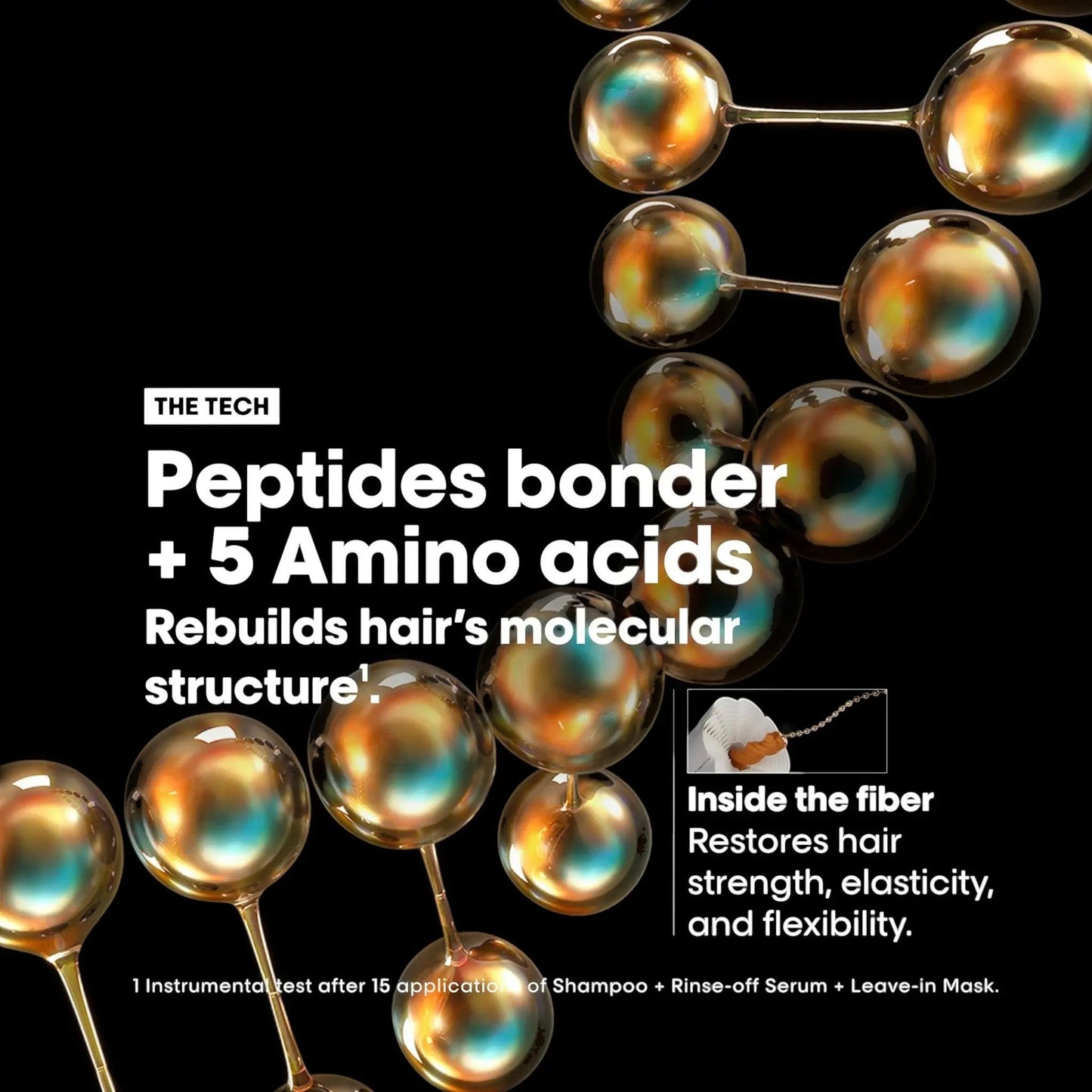 L'Oréal Professionnel Absolut Repair Molecular Mask 250 Ml