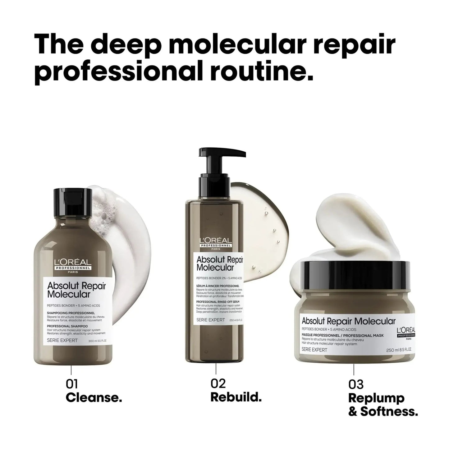 L'Oréal Professionnel Absolut Repair Molecular Mask 250 Ml