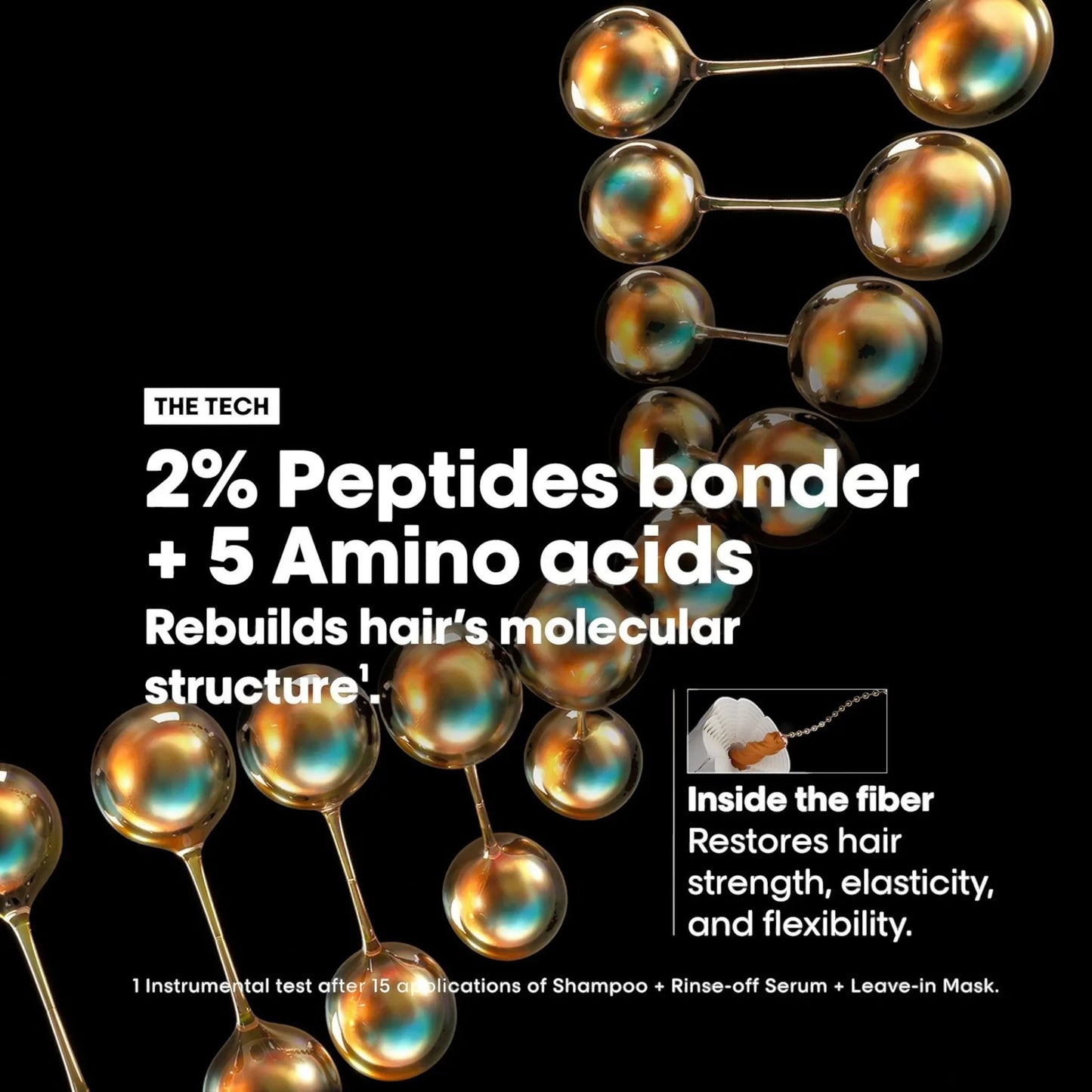 L'Oréal Professionnel Absolut Repair Molecular Shampoo 300Ml