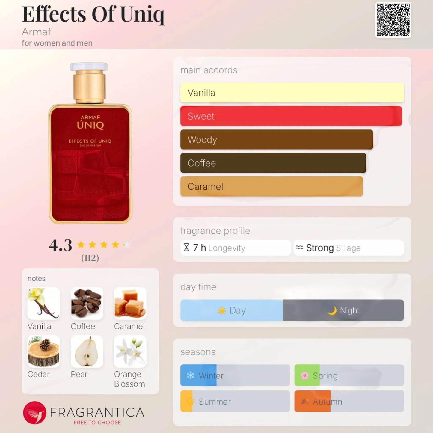 Armaf Effects Of Uniq Perfume 100 ML
