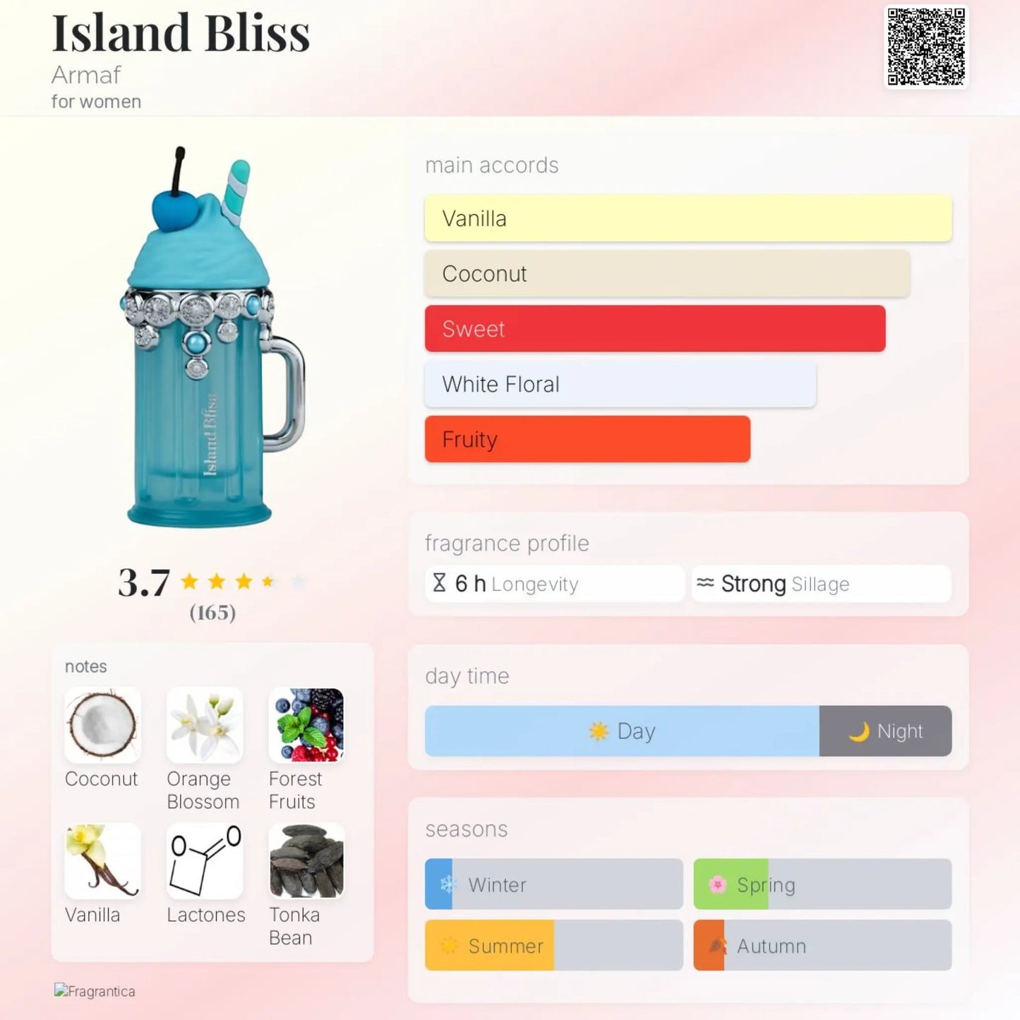 Armaf Island bliss Perfume 100 ML