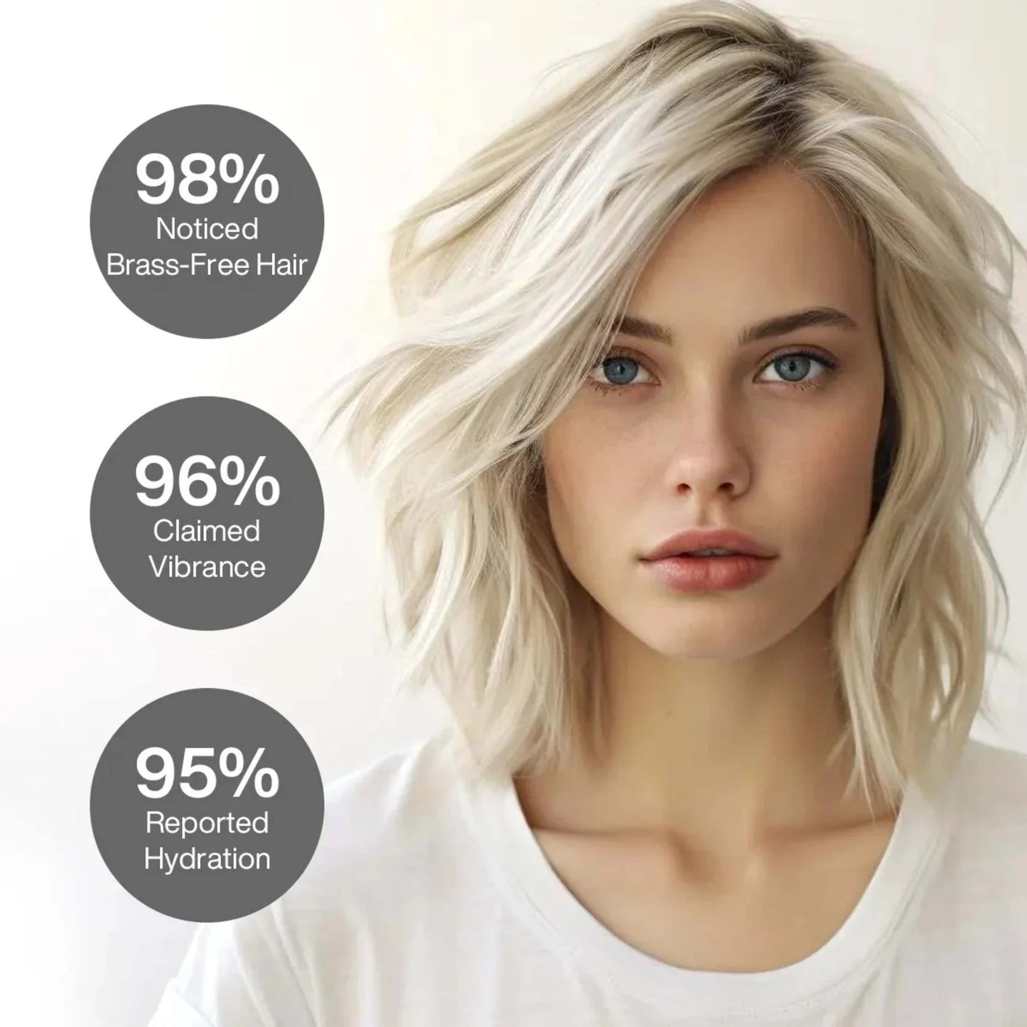 Gk hair Silver Bombshell shampoo 280 ML