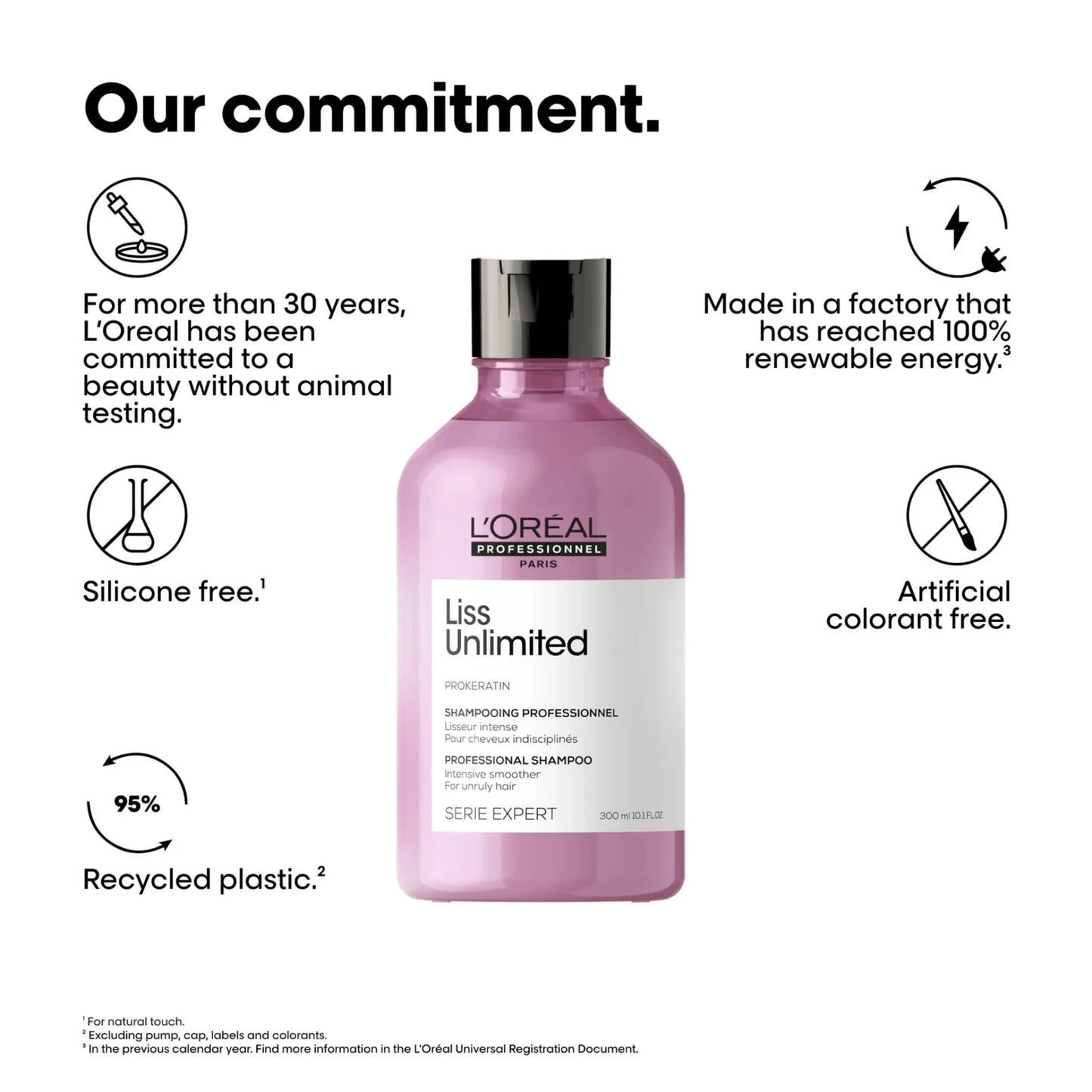 L'Oréal Professionnel Liss Unlimited Shampoo 300ml