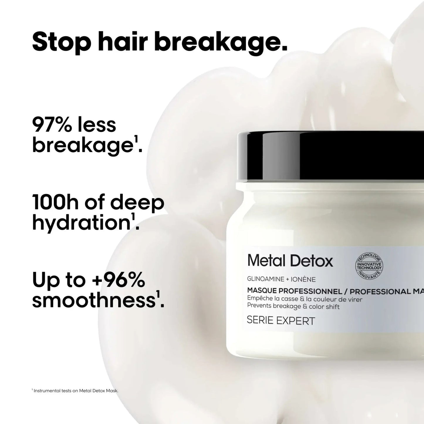 L'Oréal Professionnel Metal Detox Mask 250 Ml