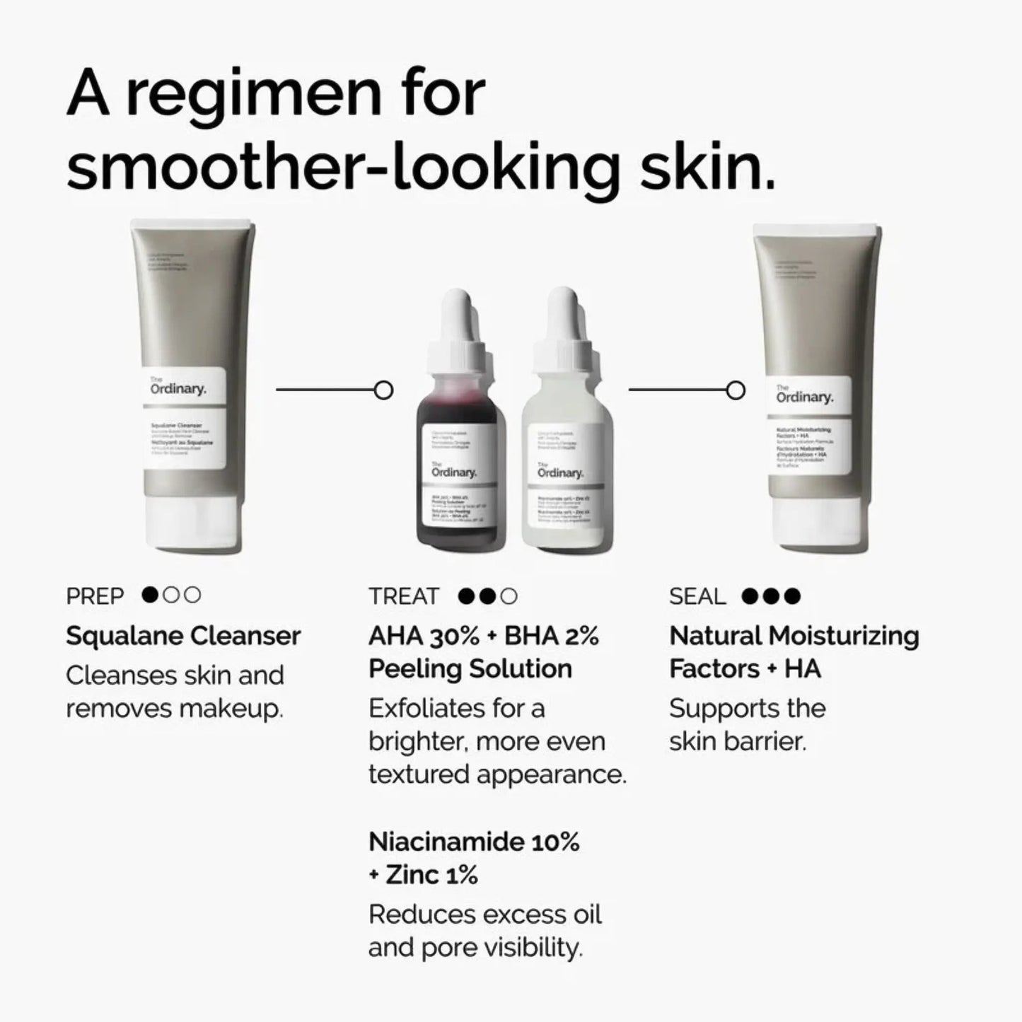 Ordinary Solution AHA 30% + BHA 2% Peeling Solution Serum 30 ML