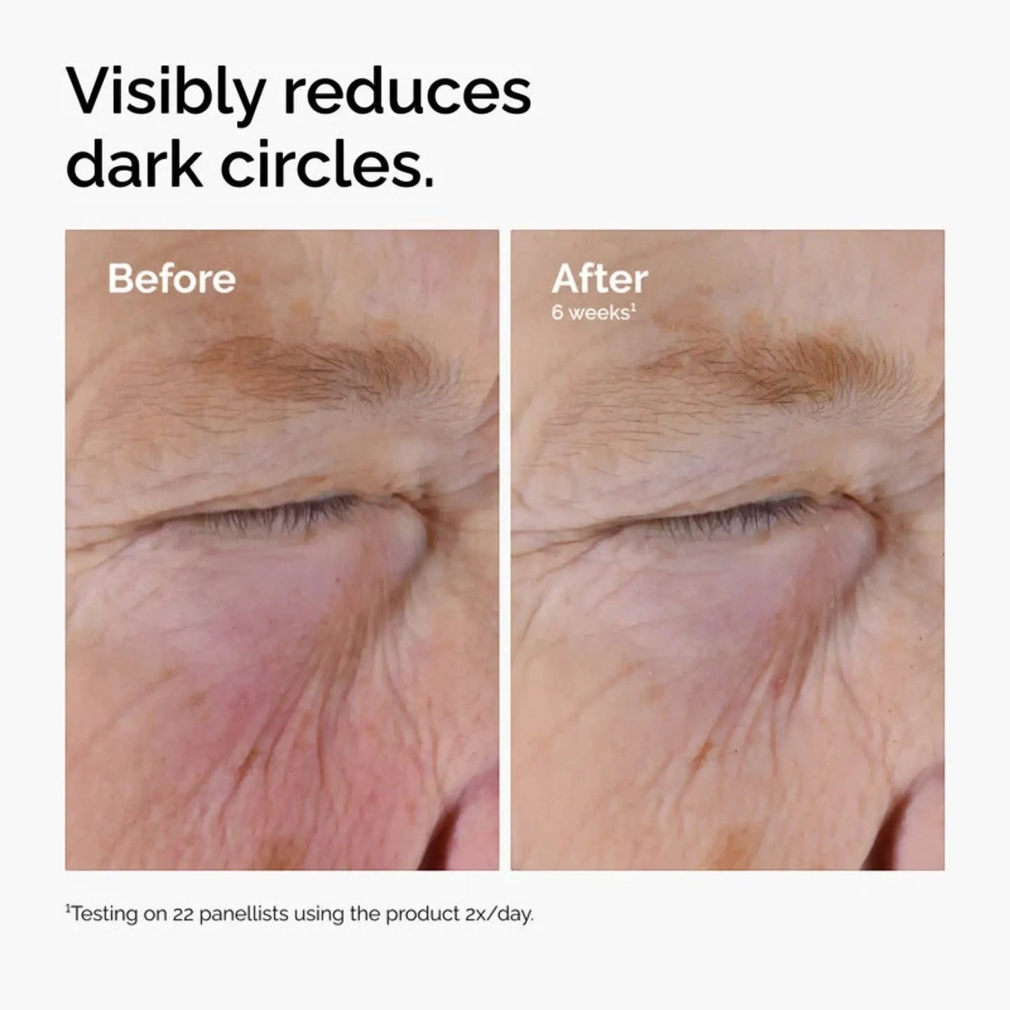 Ordinary Caffeine Solution 5% + EGCG Eye Serum 30 ML