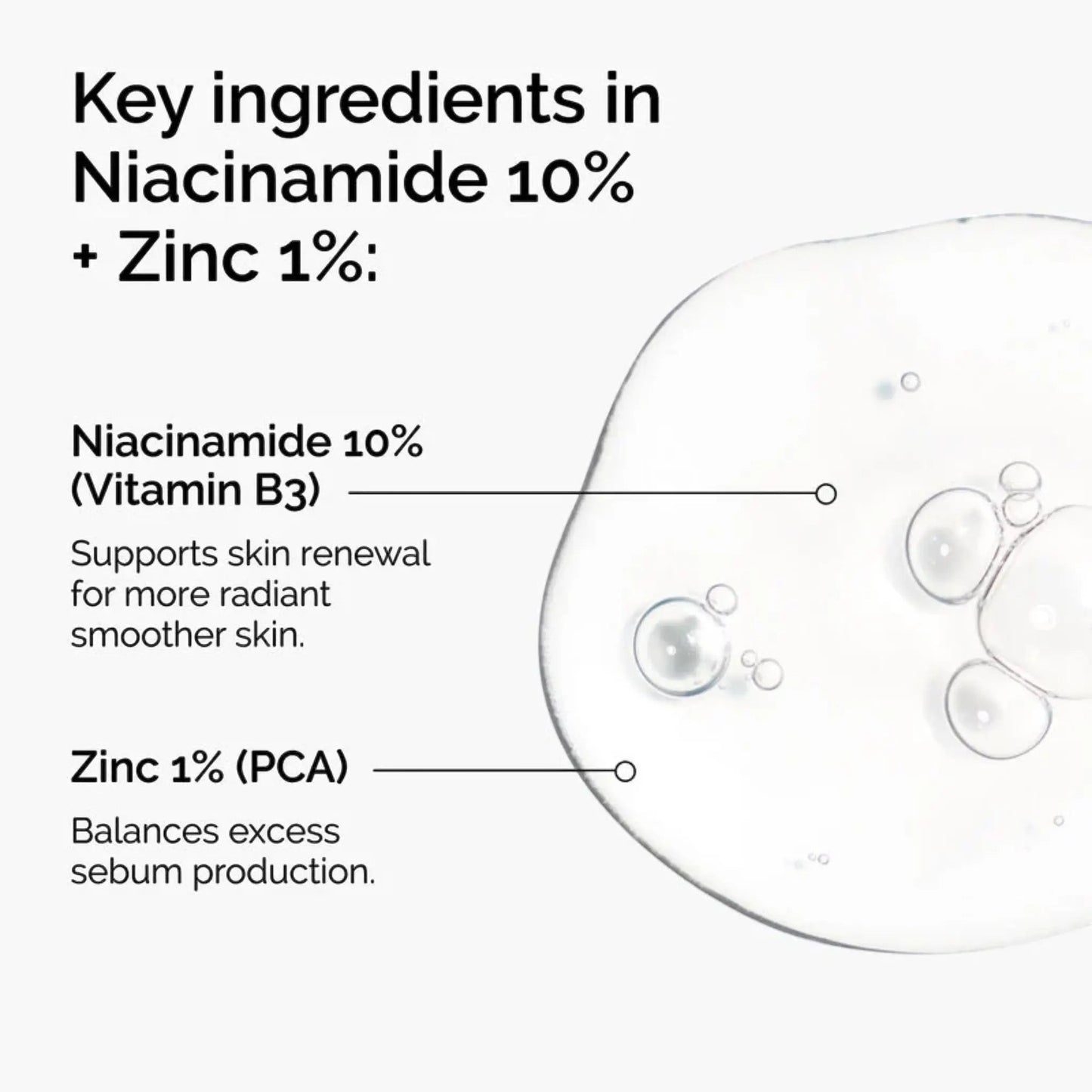 Ordinary Niacinamide 10% + Zinc 1% Serum 30 ML