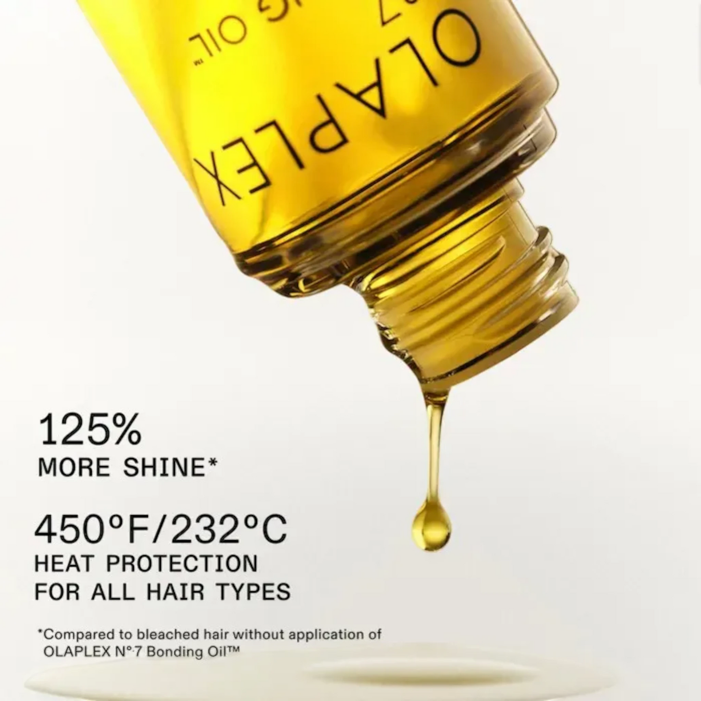 Olaplex N°7 Bonding Oil 30ML